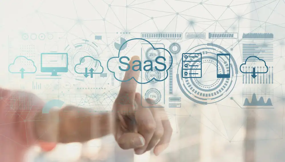it and saas automation