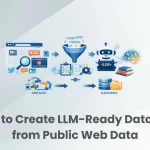 llm ready datasets
